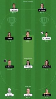 OVI-W vs BPH-W Dream11 Prediction Team, Grand League